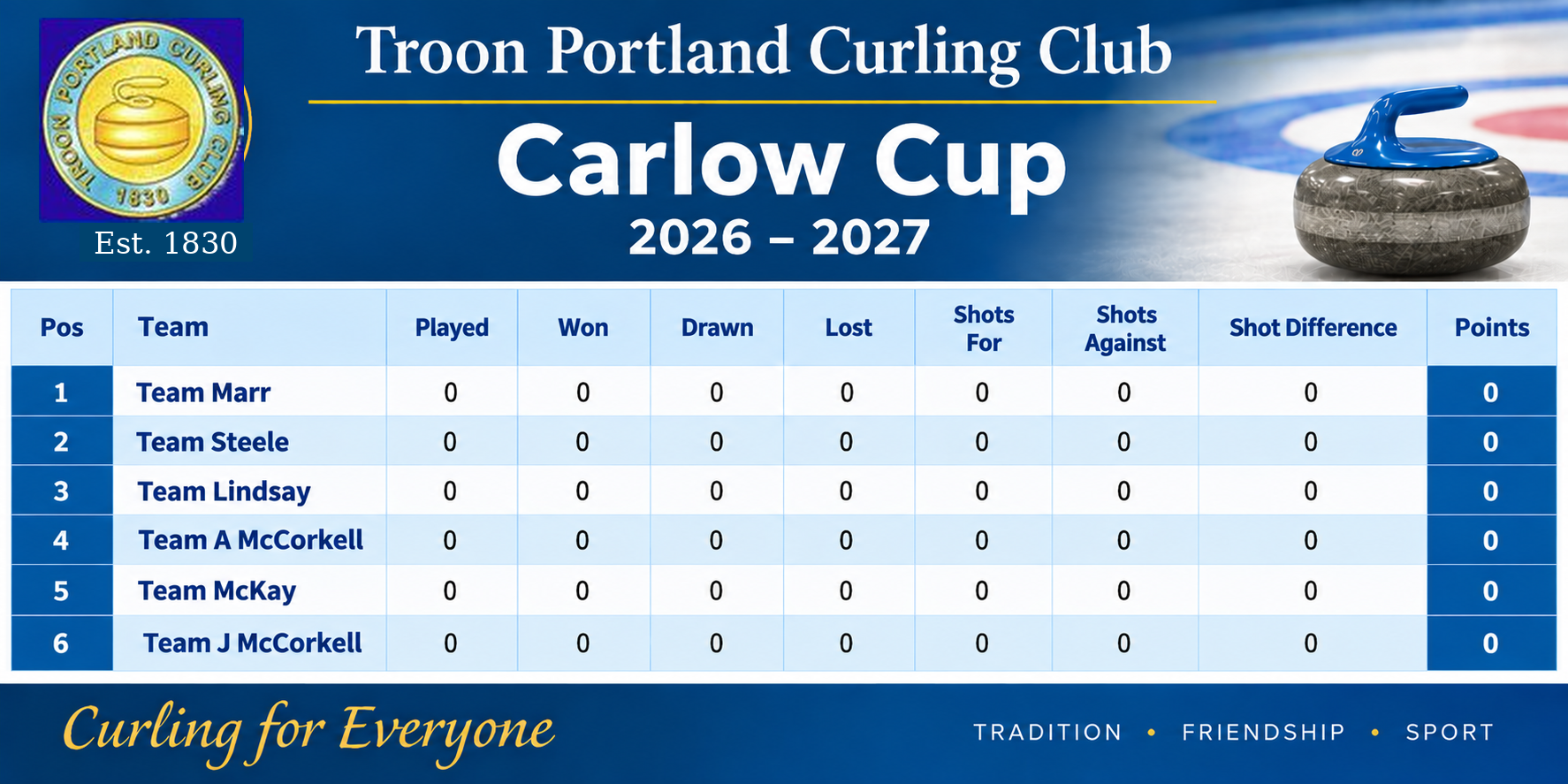 Carlow Cup